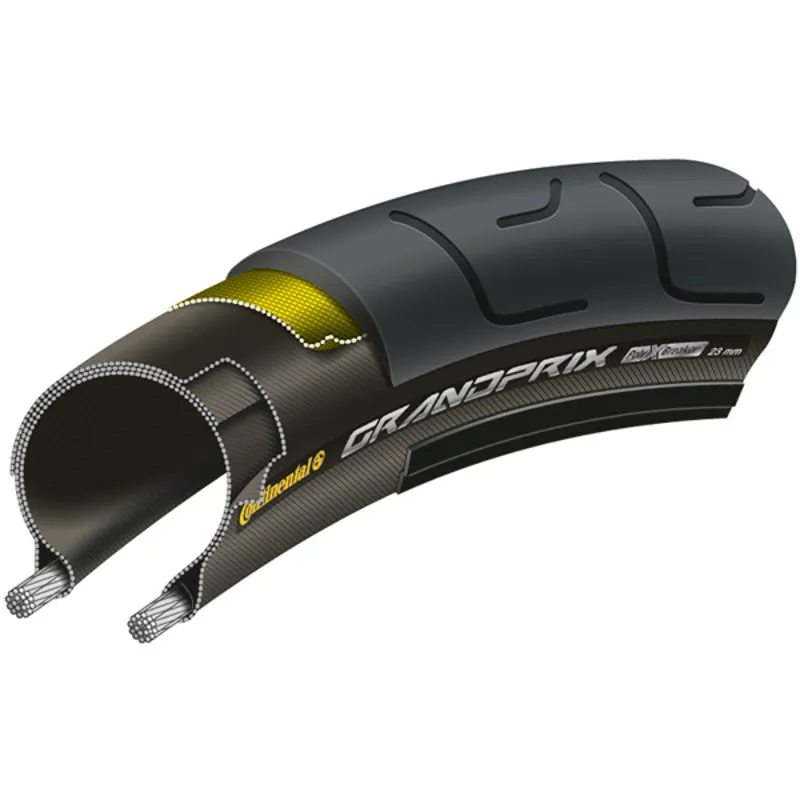 CONTINENTAL GRAND PRIX TYRE - FOLDABLE BLACKCHILI COMPOUND